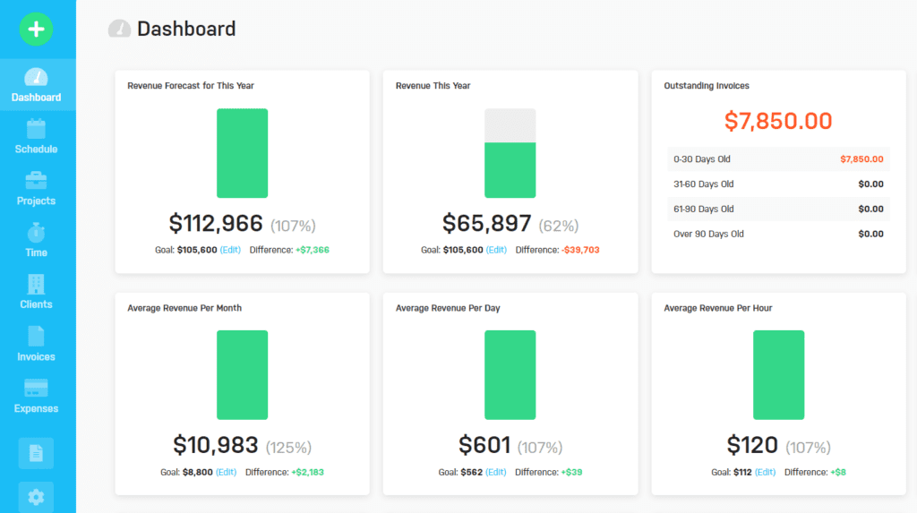 Screenshot of Harpoon Invoicing Software for Freelancers